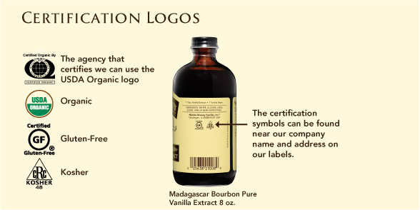 Certification Logos